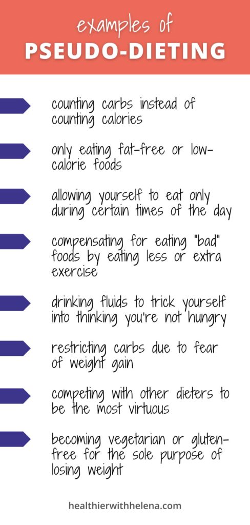 List of examples of pseudo-dieting